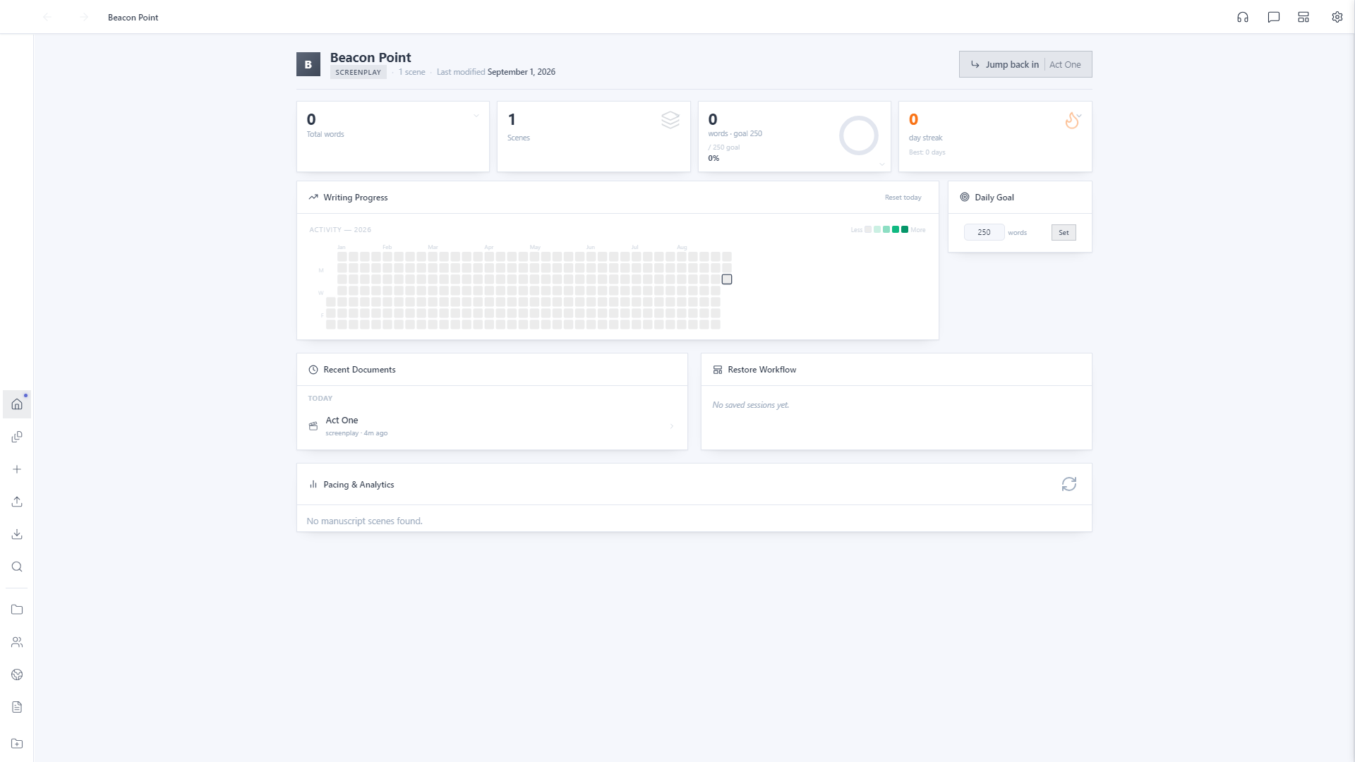 Project home showing the default 250-word Daily Goal card and a 0-day streak stat